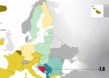 Prvaci u sadaki: BiH prednjači u Evropi po udjelu doznaka iz inostranstva