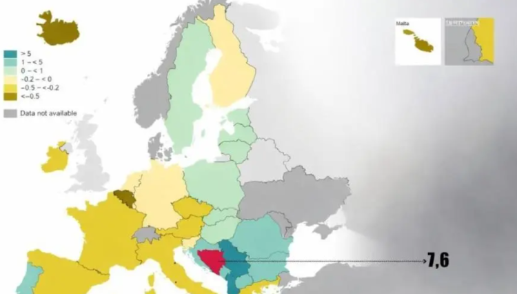 Prvaci u sadaki: BiH prednjači u Evropi po udjelu doznaka iz inostranstva