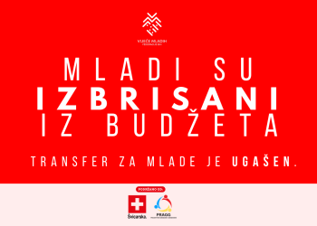 Vijeće mladih FBiH: Mladi su potpuno izbrisani iz Budžeta Federacije BiH