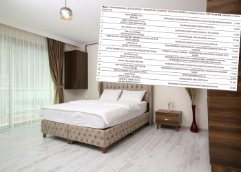 Vlada HNK podijelila preko milion maraka ugostiteljstvu i turizmu, pogledajte kompletan popis dobitnika