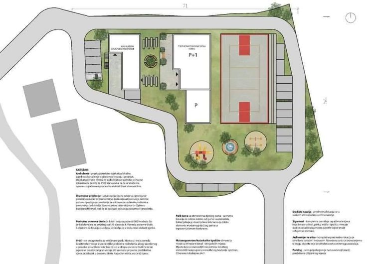 Budžet Grada Mostara: Osigurana sredstva za izgradnju ambulante u Opinama