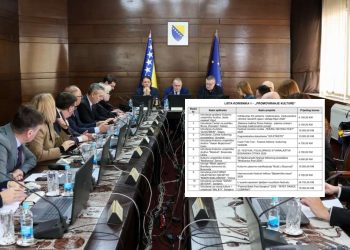 Podjela sredstava od igara na sreću: Milioni za kulturu i sport, dio novca ide i Mostaru