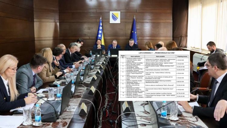 Podjela sredstava od igara na sreću: Milioni za kulturu i sport, dio novca ide i Mostaru